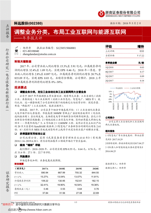 科遠股份(002380)2017年財報點評 業(yè)務(wù)結(jié)構(gòu)優(yōu)化，工業(yè)與能源互聯(lián)網(wǎng)布局深化