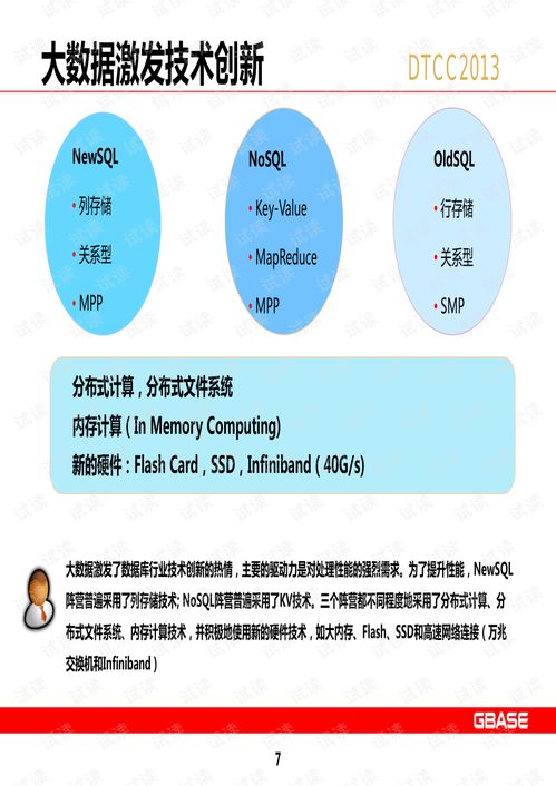 mppnewsql數(shù)據(jù)庫(kù)集群支撐企業(yè)超大規(guī)模數(shù)據(jù)倉(cāng)庫(kù)案例介紹 互聯(lián)網(wǎng)文檔類(lèi)資源 csdn下載