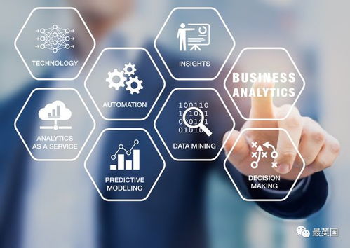 英國Business Analytics碩士哪家強？BA真的那么香嗎？
