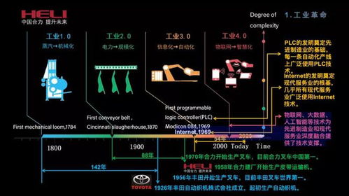 數無界 智未來 SaaS應用中國行走進合肥，探路數據處理服務新藍海